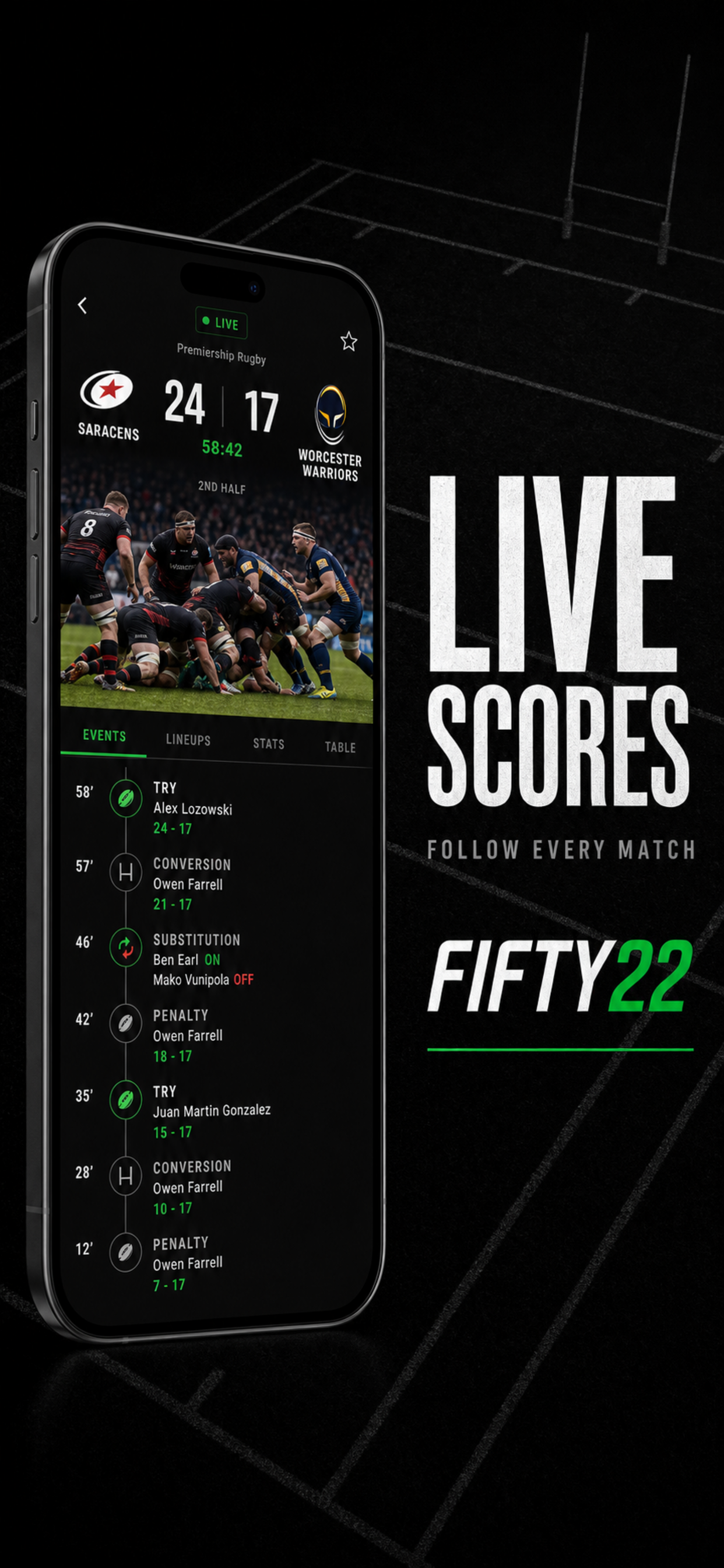Live score