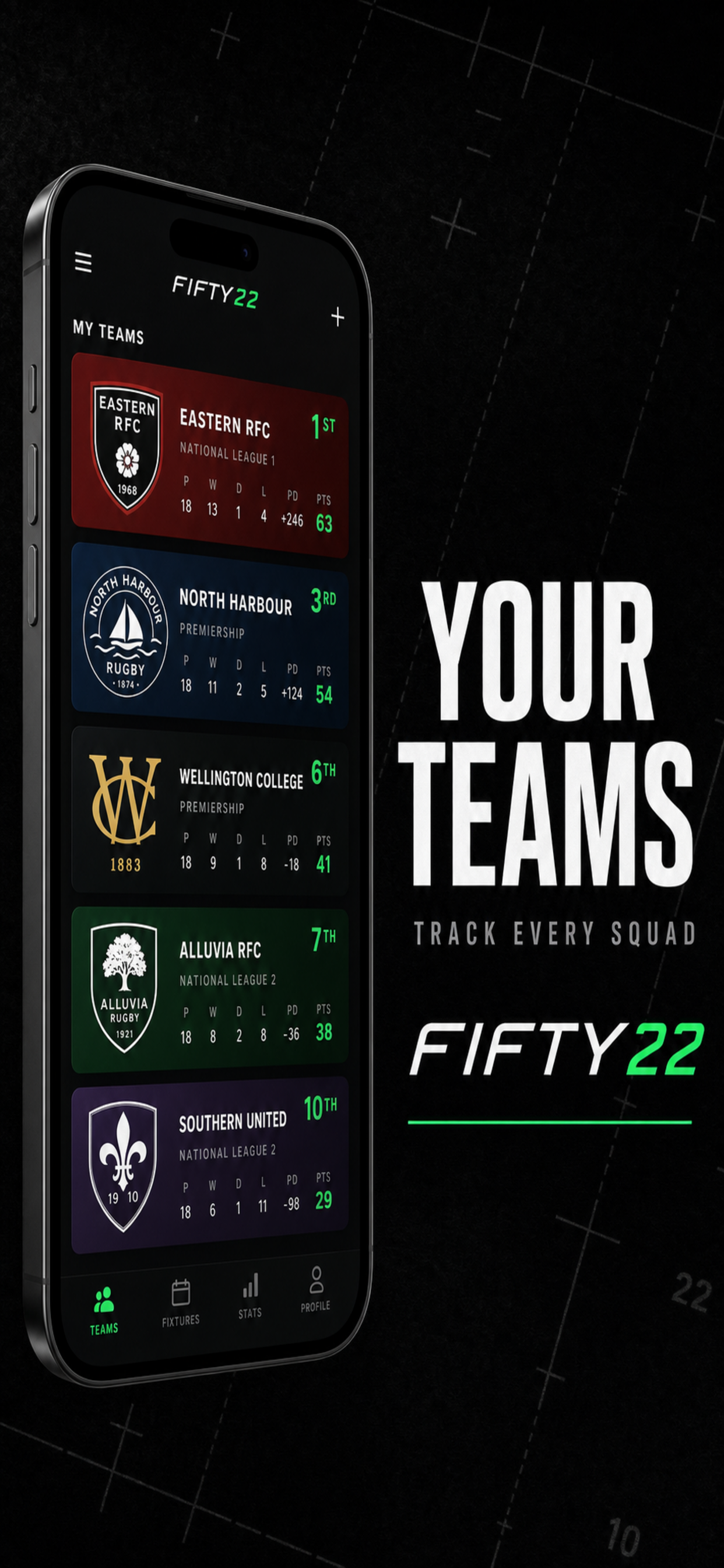 Fifty22 app showing teams