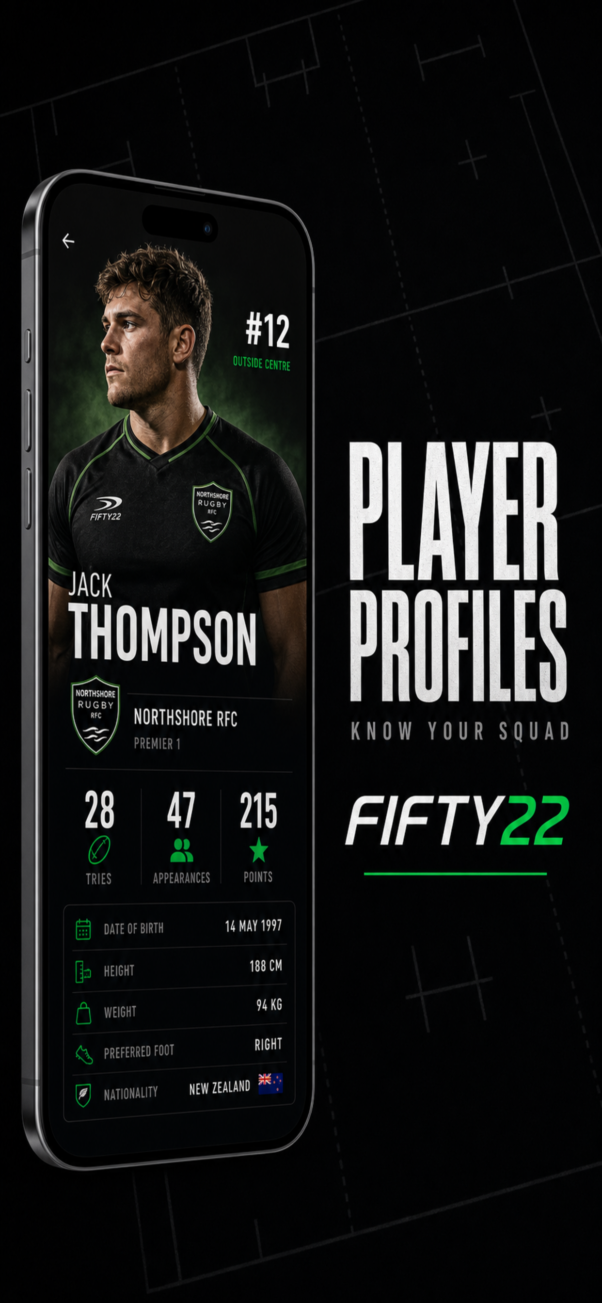 Player profile